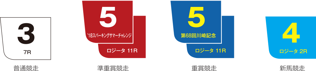 直送 付 付 Ju 電灯分電盤１次送り遮断器 ｍｃｃｂ ｍｃｃｂ Ju 電灯分電盤１次送り遮断器 その他 送料無料 代引不可 他メーカー同梱不可 ポイント10倍 Ideca 店ju 付