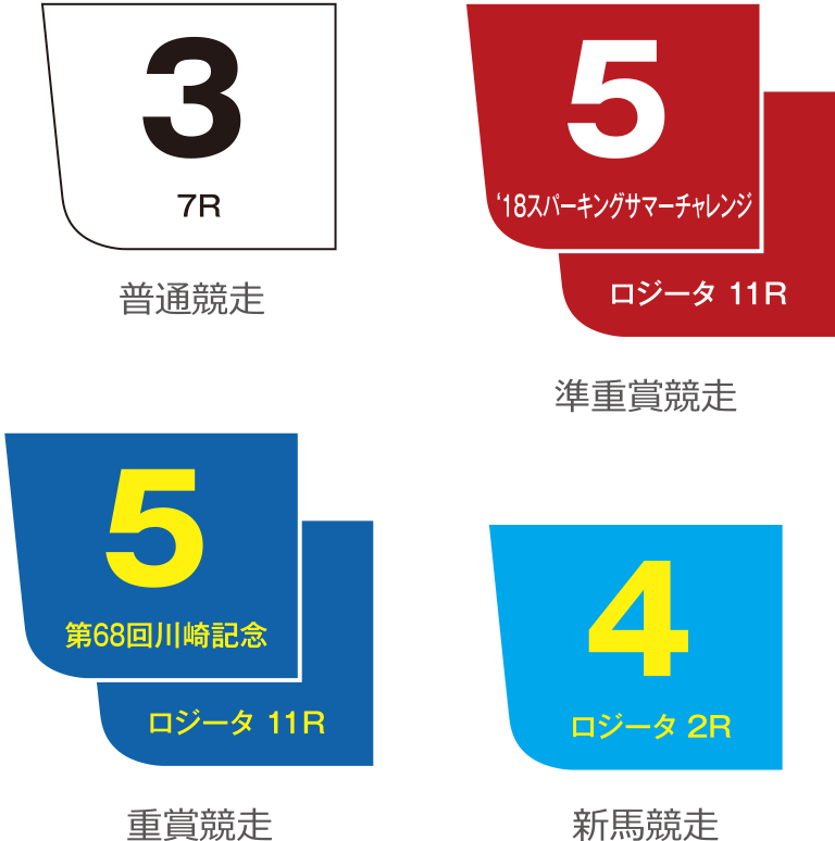 直送 付 付 Ju 電灯分電盤１次送り遮断器 ｍｃｃｂ ｍｃｃｂ Ju 電灯分電盤１次送り遮断器 その他 送料無料 代引不可 他メーカー同梱不可 ポイント10倍 Ideca 店ju 付