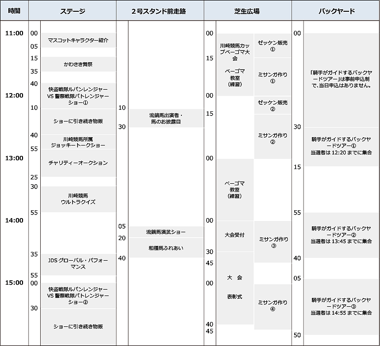 東京タワー ff7